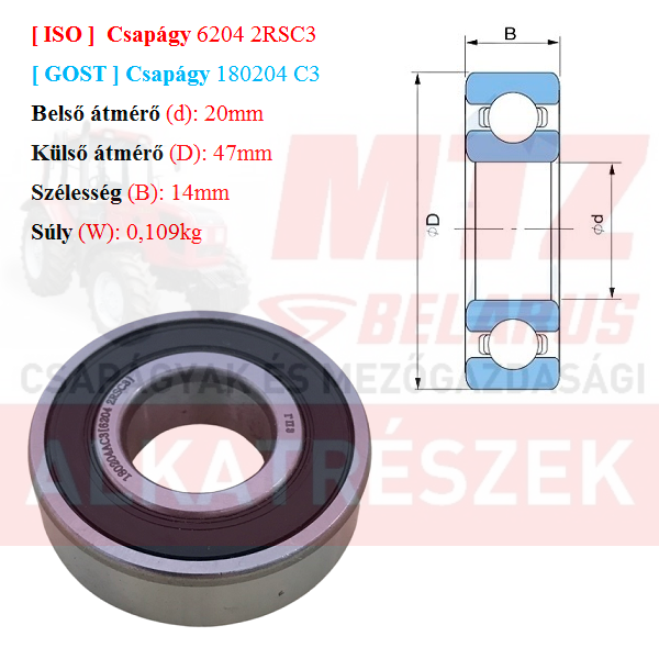 Csapágy 6204 2RS C3 GPZгпз-36