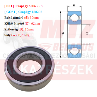 Csapágy 6206 2RS GPZгпз-36