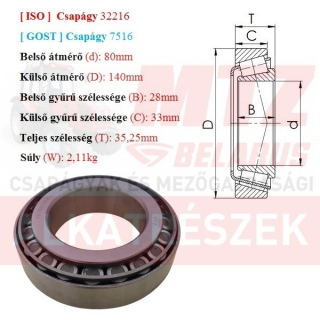 Csapágy 32216 GPZгпз-36