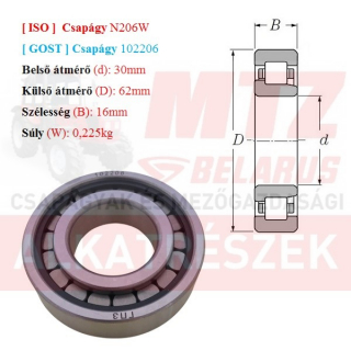 Csapágy 102206 GPZгпз-36