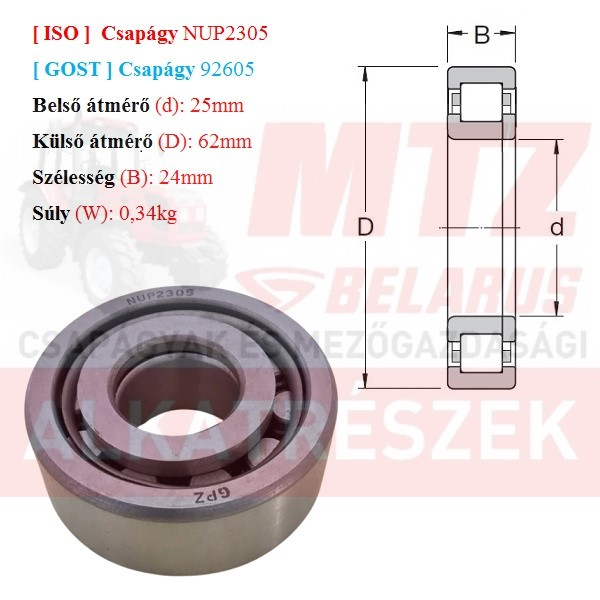 Csapágy NUP2305 GPZгпз-36