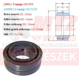 Csapágy GE25ES GPZгпз-36