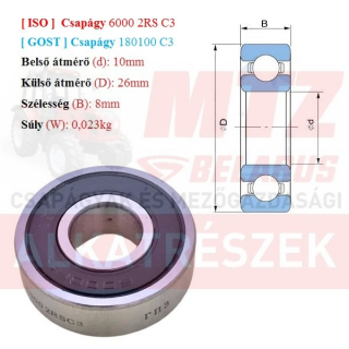 Csapágy 6000 2RS C3 GPZгпз-36